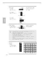 Preview for 136 page of ASROCK H81TM-ITX R2.0 Manual