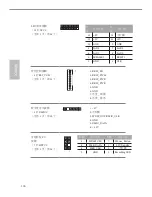 Preview for 138 page of ASROCK H81TM-ITX R2.0 Manual