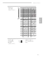 Preview for 139 page of ASROCK H81TM-ITX R2.0 Manual