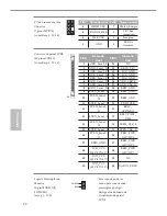 Предварительный просмотр 96 страницы ASROCK H81TM-ITX Quick Start Manual