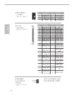 Предварительный просмотр 154 страницы ASROCK H81TM-ITX Quick Start Manual