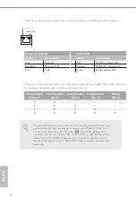 Предварительный просмотр 7 страницы ASROCK H87M Pro4/ASM Manual