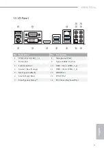 Предварительный просмотр 5 страницы ASROCK H97M-ITX/ac Manual