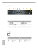 Preview for 10 page of ASROCK iBOX-210 User Manual