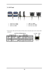 Предварительный просмотр 10 страницы ASROCK iBOX-310M User Manual