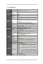 Предварительный просмотр 6 страницы ASROCK IMB-1000D User Manual