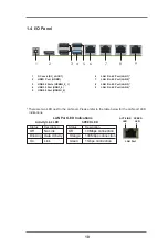 Предварительный просмотр 10 страницы ASROCK IMB-1000D User Manual