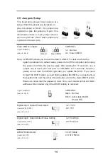 Предварительный просмотр 14 страницы ASROCK IMB-1000D User Manual