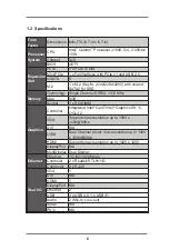 Предварительный просмотр 6 страницы ASROCK IMB-1001 User Manual