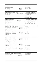 Предварительный просмотр 15 страницы ASROCK IMB-1002J User Manual