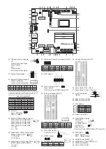 Предварительный просмотр 2 страницы ASROCK IMB-1004 Settings Manual