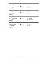 Preview for 16 page of ASROCK IMB-110 User Manual