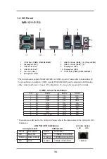 Preview for 16 page of ASROCK IMB-1210-D R2 User Manual