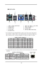 Preview for 17 page of ASROCK IMB-1210-D R2 User Manual