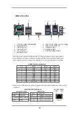 Preview for 18 page of ASROCK IMB-1210-D R2 User Manual