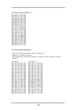 Preview for 24 page of ASROCK IMB-1210-D R2 User Manual