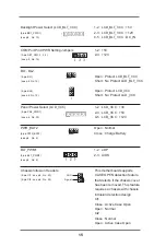 Предварительный просмотр 15 страницы ASROCK IMB-1212 User Manual