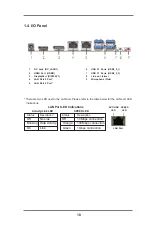 Предварительный просмотр 10 страницы ASROCK IMB-1216 User Manual