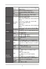 Предварительный просмотр 7 страницы ASROCK IMB-1220 User Manual