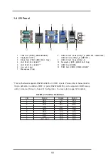 Предварительный просмотр 11 страницы ASROCK IMB-1220 User Manual