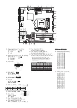 Preview for 2 page of ASROCK IMB-1225 Settings Manual