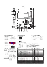 Предварительный просмотр 2 страницы ASROCK IMB-130 Jumpers And Headers Setting Manual