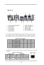 Предварительный просмотр 13 страницы ASROCK IMB-1311-D User Manual