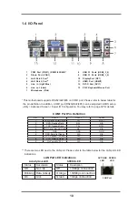 Предварительный просмотр 10 страницы ASROCK IMB-1312 User Manual