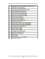 Preview for 10 page of ASROCK IMB-147 User Manual