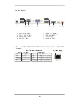 Preview for 10 page of ASROCK IMB-148 User Manual