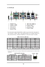 Preview for 10 page of ASROCK IMB-150D-PCI User Manual