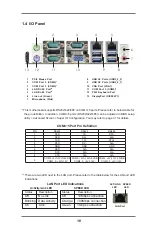 Предварительный просмотр 10 страницы ASROCK IMB-158 User Manual