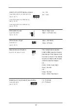 Предварительный просмотр 17 страницы ASROCK IMB-1710 User Manual