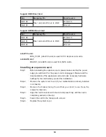 Preview for 14 page of ASROCK IMB-180 User Manual