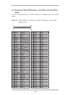 Предварительный просмотр 13 страницы ASROCK IMB-182 User Manual