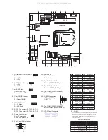 Предварительный просмотр 2 страницы ASROCK IMB-185 Settings Manual