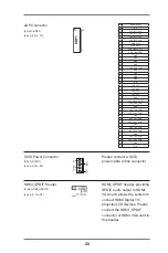 Предварительный просмотр 20 страницы ASROCK IMB-193 User Manual