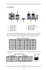 Предварительный просмотр 10 страницы ASROCK IMB-195-D User Manual