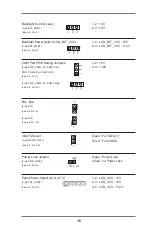 Предварительный просмотр 16 страницы ASROCK IMB-195-D User Manual