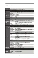 Предварительный просмотр 6 страницы ASROCK IMB-198 User Manual