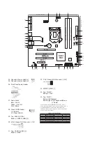 Preview for 2 page of ASROCK IMB-385 Jumpers And Headers Setting Manual