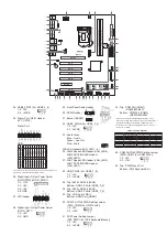 Предварительный просмотр 2 страницы ASROCK IMB-792 Jumpers And Headers Setting Manual