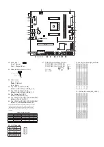 Предварительный просмотр 2 страницы ASROCK IMB-A1301 Settings Manual