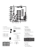 Предварительный просмотр 2 страницы ASROCK IMB-A160 Settings Manual