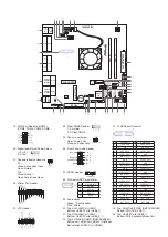 Preview for 2 page of ASROCK IMB-A182 Jumpers And Headers Setting Manual