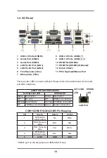 Предварительный просмотр 10 страницы ASROCK IMB-A182P User Manual