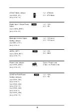 Предварительный просмотр 15 страницы ASROCK IMB-A182P User Manual