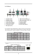 Предварительный просмотр 9 страницы ASROCK IMB-V2000 User Manual