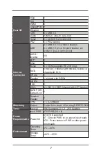 Предварительный просмотр 7 страницы ASROCK IMB-X790 User Manual