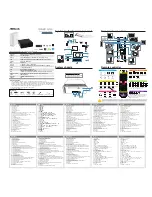 Preview for 1 page of ASROCK ION 3D 152B Series Quick Installation Manual